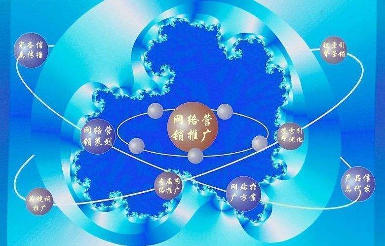 西昌镇新媒体运营企业需要掌握的网络推广技巧有哪些